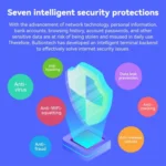 LB-LINK WR450H 4x5dBi High Gain Antennas WiFi Extender 300Mbps Wireless Router - Image 6