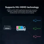 LB-LINK WDN1800H Esports Gaming USB 3.0 WiFi6 AX1800M Gigabit Wireless Network Card - Image 7