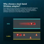 LB-LINK WDN1300H Dual Band 1300M USB Wireless Network Card Dual Antenna WiFi Receiver - Image 3