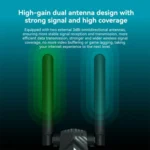 LB-LINK WDN1300H Dual Band 1300M USB Wireless Network Card Dual Antenna WiFi Receiver - Image 5