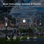 WAVLINK WN572HE4D AC1200 4G LTE WiFi Dual Band 4 Detachable Antennas Router - Image 7