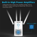 WAVLINK WN579X3 With 5dBi Antennas AC1200 Wireless Router 2.4G / 5G Dual Band WiFi Repeater - Image 2