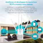 WAVLINK WN579X3 With 5dBi Antennas AC1200 Wireless Router 2.4G / 5G Dual Band WiFi Repeater - Image 3