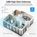 WAVLINK WN583AX1 Ethernet Port AX1800 WiFi6 1.8Gbps Dual Band WiFi Booster Wireless Router - Image 4