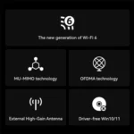 LB-LINK BL-WN300AX External High Gain Antenna WiFi 6 USB Wireless Network Adapter - Image 3