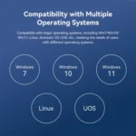 LB-LINK BL-WN300AX External High Gain Antenna WiFi 6 USB Wireless Network Adapter - Image 8