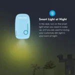 WAVLINK WN576K2 AC1200 Household WiFi Router Network Extender Dual Band Wireless Repeater (Blue) - Image 4