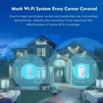 WAVLINK WN576K2 AC1200 Household WiFi Router Network Extender Dual Band Wireless Repeater (Blue) - Image 7