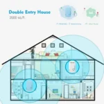 WAVLINK WN576K2 AC1200 Household WiFi Router Network Extender Dual Band Wireless Repeater (White) - Image 6