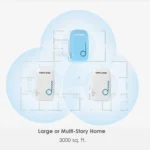 WAVLINK WS-WN576A2 AC750 Household WiFi Router Network Extender Dual Band Wireless Repeater - Image 2