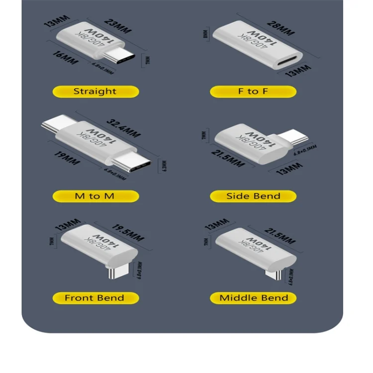SYA0024701_B8.webp USB 3.1 Type-C 40Gbps 8K Transmission Adapter 140W 5A Charge - Image 9