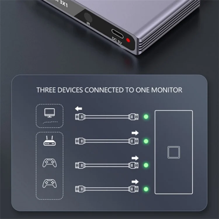 SYA0025967_6.webp Q301 4K / 60hz HD Video Aluminum Alloy Adapter 3 Input 1 Output HDMI Switcher - Image 7