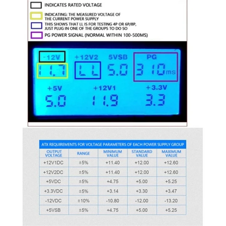 SYA0026318_4.webp YNS-001 ATX Measuring Checker Diagnostic Tool Digital Display Computer Power Supply Tester - Image 5