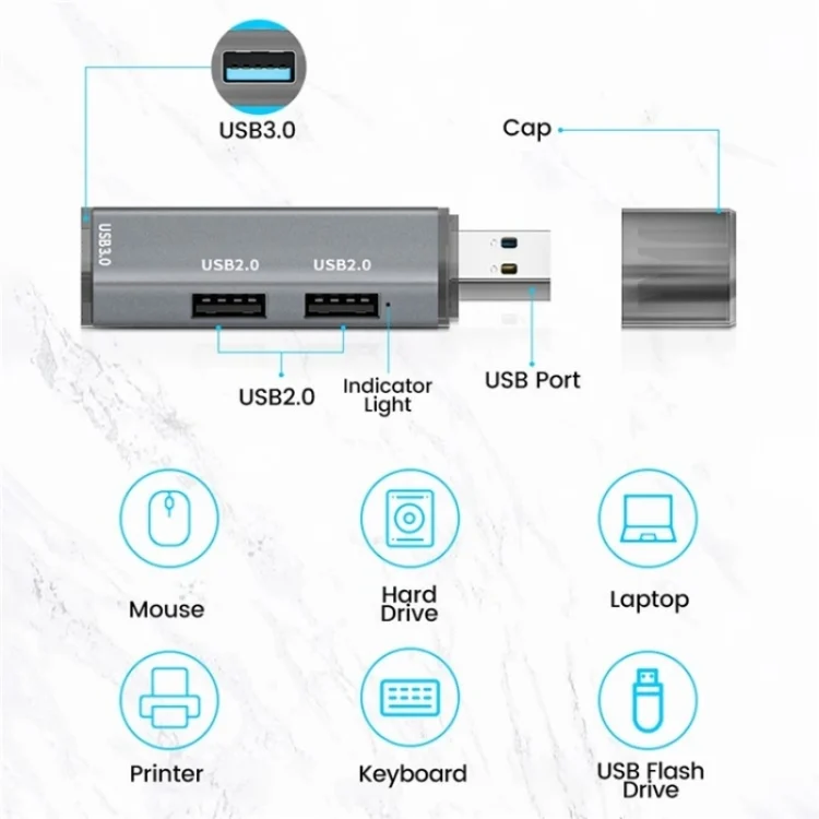 SYA0026437_B3.webp ADS-302A 3 in 1 USB to USB 3.0 / 2.0 Hub Expansion Station USB Adapter - Image 4