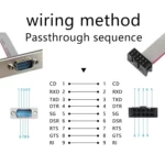 JUNSUNMAY DB9 9Pin Male to IDC 10Pin Female Ribbon Cable RS232 Serial Header Flat Cable, 28cm - Image 6
