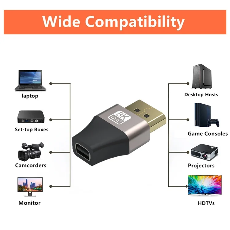 SYA0026516_5.webp JUNSUNMAY 8K 60Hz Male Displayport to Female Mini Displayport Adapter DP Converter - Image 6