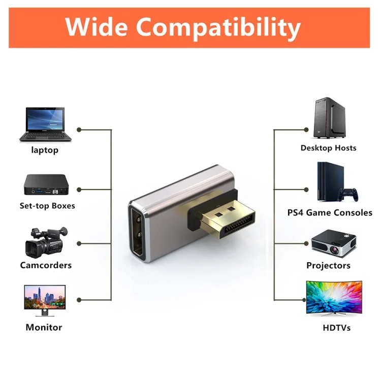 SYA0026546_B3.webp JUNSUNMAY 8K@60Hz PD1.4 Male Displayport to Female Displayport Adapter Converter - Image 4
