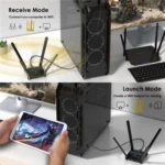 WAVLINK WN695X2 AX5400 USB WiFi 6 Dongle 4 Antennas Receiver Tri-Band Wireless Adapter - Image 3