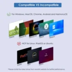 WAVLINK UG49DK4 Universal Laptop Docking Station Dual Monitor Supports DVI / HDMI / VGA - Image 8