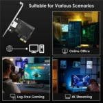 WAVLINK NWP002 2Gbps RTL8125B Chip RJ45 Ethernet Adapter Pcie Network Card - Image 8