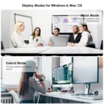 WAVLINK UG3501H Super Speed USB 3.0 To HDMI/Multi Monitor Video Graphic Adapter - Image 7