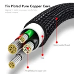 ENKAY ENK-CB172 USB 2.0 to 3 USB 2.0 OTG Splitter Y Cable Extension Cord - Image 6