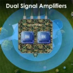 WAVLINK WN573HX3 WiFi 6 Extender Outdoor AX3000 Dual Band  Courtyard RV Wireless Router - Image 14