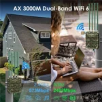 WAVLINK WN573HX3 WiFi 6 Extender Outdoor AX3000 Dual Band  Courtyard RV Wireless Router - Image 4