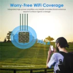 WAVLINK WN573HX3 WiFi 6 Extender Outdoor AX3000 Dual Band  Courtyard RV Wireless Router - Image 8