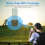 WAVLINK WN573HX1 WiFi 6 AX1800 Dual Band Wireless Router Outdoor WiFi Access Point - Image 8