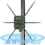 WAVLINK WN588HX3 AX3000 Outdoor WiFi Extender with 6 Antennas Dual Band WiFi Repeater - Image 3