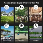 WAVLINK WN588HX3 AX3000 Outdoor WiFi Extender with 6 Antennas Dual Band WiFi Repeater - Image 8