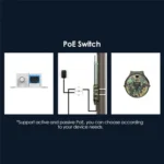 WAVLINK WN570HN2 Poe Weatherproof WiFi Extender 300Mbps High Power Outdoor Router - Image 13