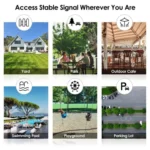 WAVLINK WN570HN2 Poe Weatherproof WiFi Extender 300Mbps High Power Outdoor Router - Image 9