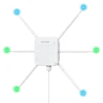 WAVLINK WN588HX3 AX3000 Outdoor WiFi Extender with 6 Antennas Dual Band WiFi Repeater - Image 2
