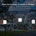 WAVLINK WN573HP3 Built-In 12dBi Directional Antenna Outdoor AX3000 Dual Band Repeater - Image 11