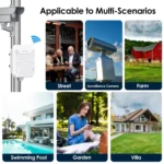 WAVLINK WN573HP3 Built-In 12dBi Directional Antenna Outdoor AX3000 Dual Band Repeater - Image 9