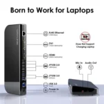 WAVLINK UG49DK1 For Windows Mac Android 13 In 1 USB-C Hub Dual Display Docking Station - Image 3