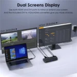 WAVLINK UG49DK1 For Windows Mac Android 13 In 1 USB-C Hub Dual Display Docking Station - Image 4