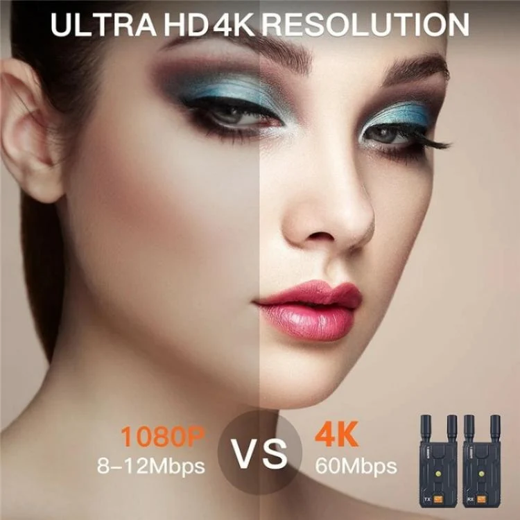 SYA0028255_B7.webp VRRIIS 097 4K HD Video HDMI Wireless Extender Kit Audio Video Wireless Transmitter Receiver - Image 8