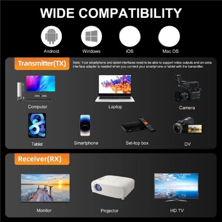 SYA0028257_B2.webp VRRIIS 093 High Definition Extension Video Transmitter Receiver Wireless HDMI Extender - Image 3