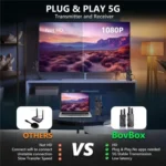 BOVBOX 082 1080P H.265 Low Latency 400m Transmitter Receiver HDMI Wireless Extender - Image 3