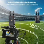 BOVBOX 082 1080P H.265 Low Latency 400m Transmitter Receiver HDMI Wireless Extender - Image 4