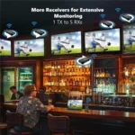 BOVBOX 082 1080P H.265 Low Latency 400m Transmitter Receiver HDMI Wireless Extender - Image 5