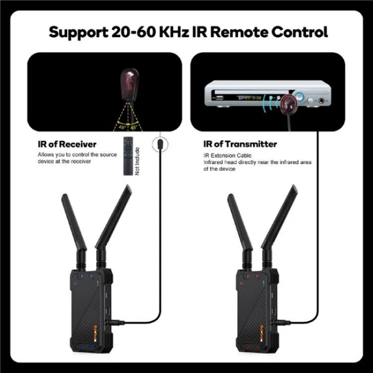 SYA0028262_B4.webp BOVBOX 081 400m Range 1080P HD Video Transmitter Receiver Use Wireless HDMI Extender - Image 5