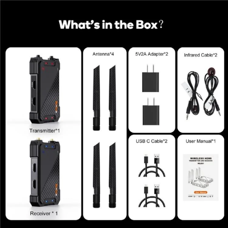 SYA0028262_B6.webp BOVBOX 081 400m Range 1080P HD Video Transmitter Receiver Use Wireless HDMI Extender - Image 7