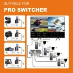 BOVBOX 098 For DSLR Cameras 4K HD Wireless Extender SDI HDMI Dual Interface Video Monitor - Image 9