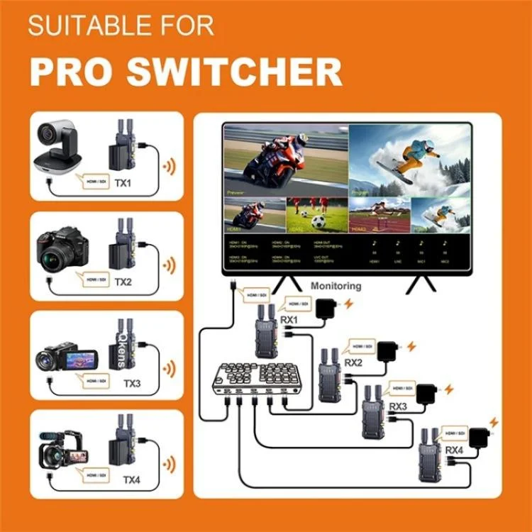 SYA0028266_B8.webp BOVBOX 098 For DSLR Cameras 4K HD Wireless Extender SDI HDMI Dual Interface Video Monitor - Image 9