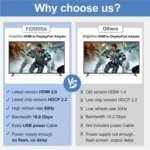HD2 Video Streaming Gaming HDMI 2.0b to DisplayPort 1.4 Adapter 4K 60Hz/HDCP 2.3 Converter - Image 3