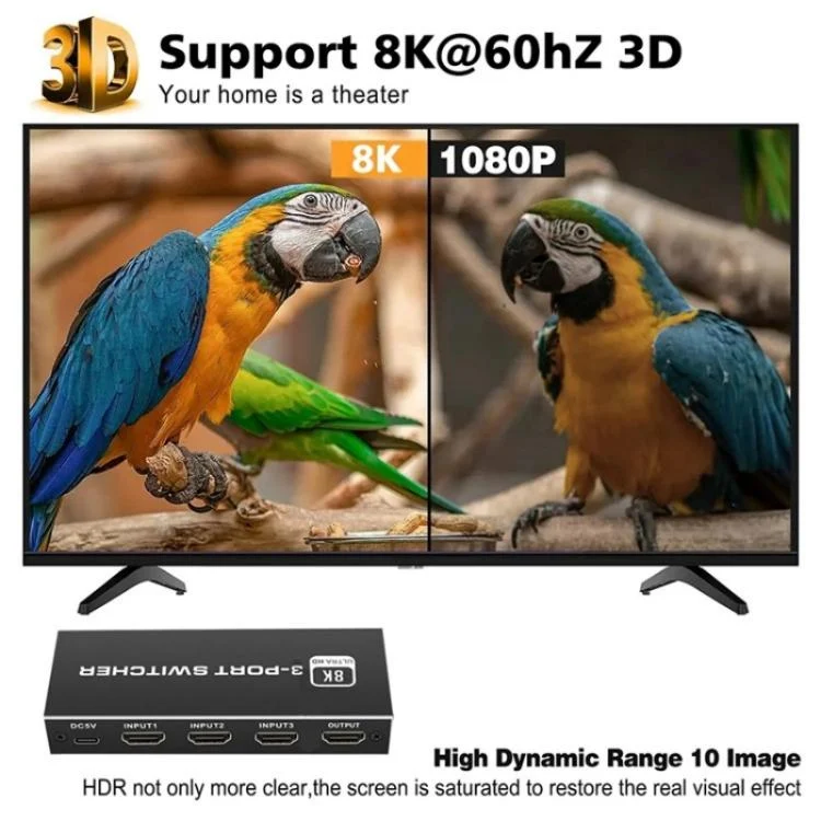 SYA0028362_2.webp Q8Q3-3 Gaming Home Theater HDMI 2.1 Switch 3x1 8K 4K 120Hz HDR Audio Video Synchronizer - Image 3